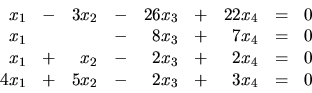 \begin{displaymath}
\begin{array}{rrrrrrrrr}
x_1 & - & 3x_2 & - & 26x_3 & + & ...
... 4x_1 & + & 5x_2 & - & 2x_3 & + & 3x_4 & = & 0 \\
\end{array}\end{displaymath}