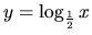 $y=\log_{\frac 12}x$