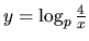 $y = \log_{p} \frac{4}{x}$