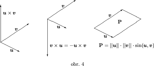 \begin{picture}
% latex2html id marker 4046
(300,160)(0,-10)
\put(0,50){\vector...
...c{v})$}
\put(150,0){obr.~\arabic{obrcit}\addtocounter{obrcit}{1}}
\end{picture}